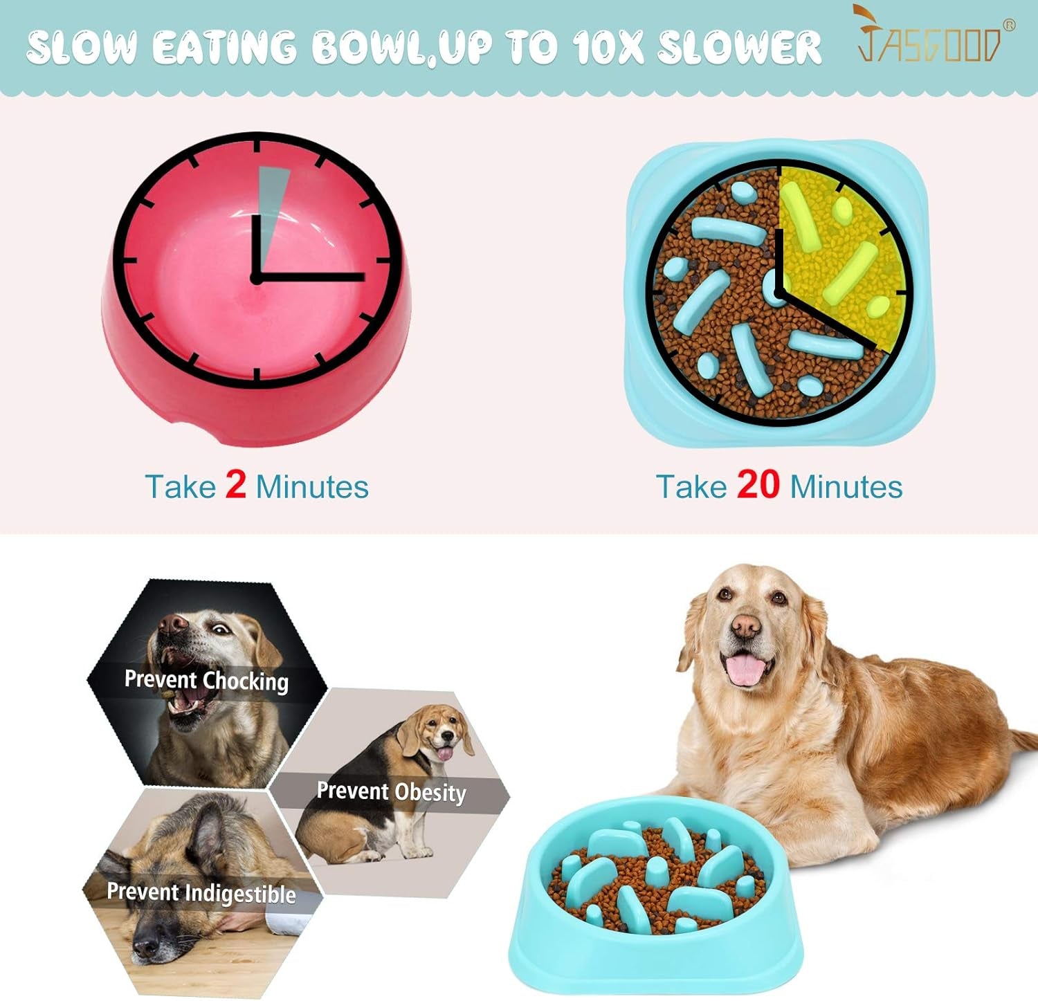 Slow Feeder Large Dog Bowls Slow Eating Pet Bowl Eco-Friendly Non-Toxic Preventing Choking Healthy Design Bowl for Large Dog Pet Stop Bloat Bowl（Blue）